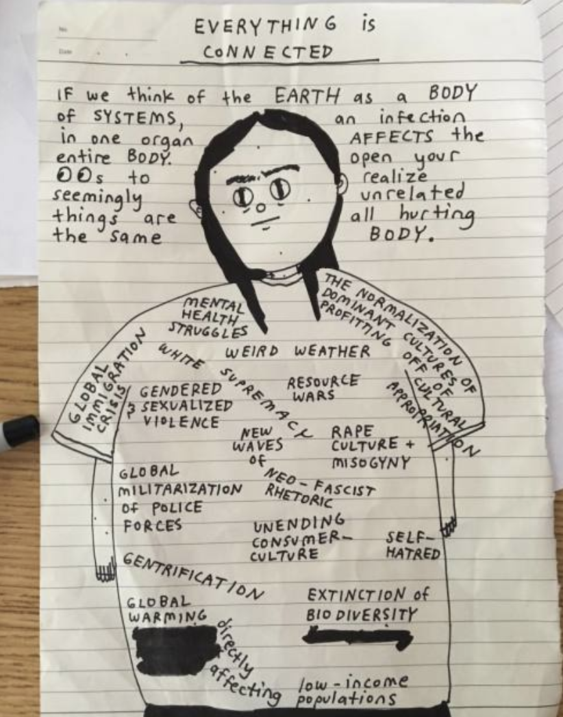 Carolina Hicks Illustrations